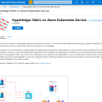Hyperledger Fabric on Azure Kubernetes Service Marketplace template