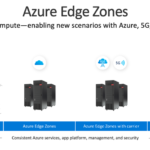 Microsoft partners with the industry to unlock new 5G scenarios with Azure Edge Zones