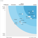 Microsoft named a Leader in The Forrester Wave: Enterprise iPaaS, 2021
