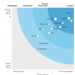 Microsoft positioned as a leader in the Forrester WaveTM: Database-as-a-service