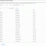 Six ways we’re making Azure reservations even more powerful