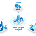 Simply unmatched, truly limitless: Announcing Azure Synapse Analytics