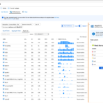 Announcing the general availability of Azure Monitor for virtual machines