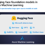 Exploring open-source capabilities in Azure AI