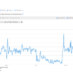 Announcing Azure Firewall enhancements for troubleshooting network performance and traffic visibility